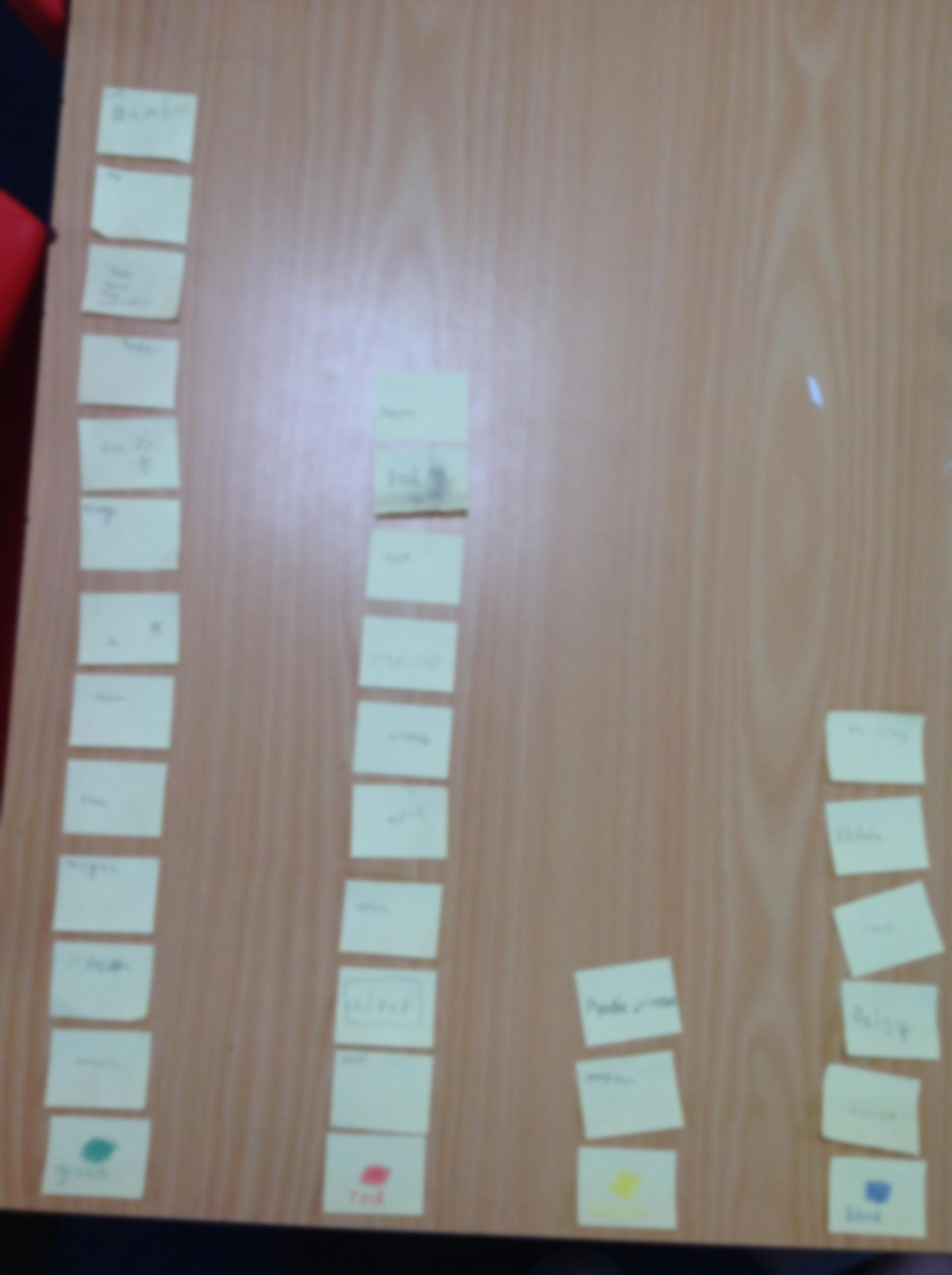 We created a whole class pictogram of our favourite colours